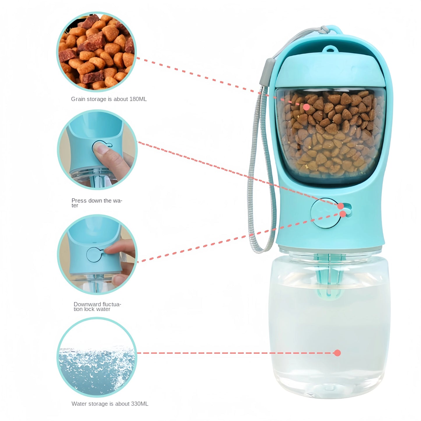 Portable Dog Cat Water Bottle With Storage Food and Water Container